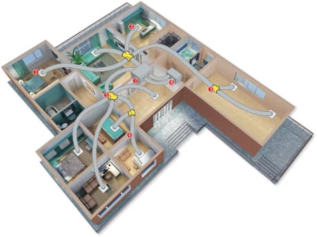 ducted_system